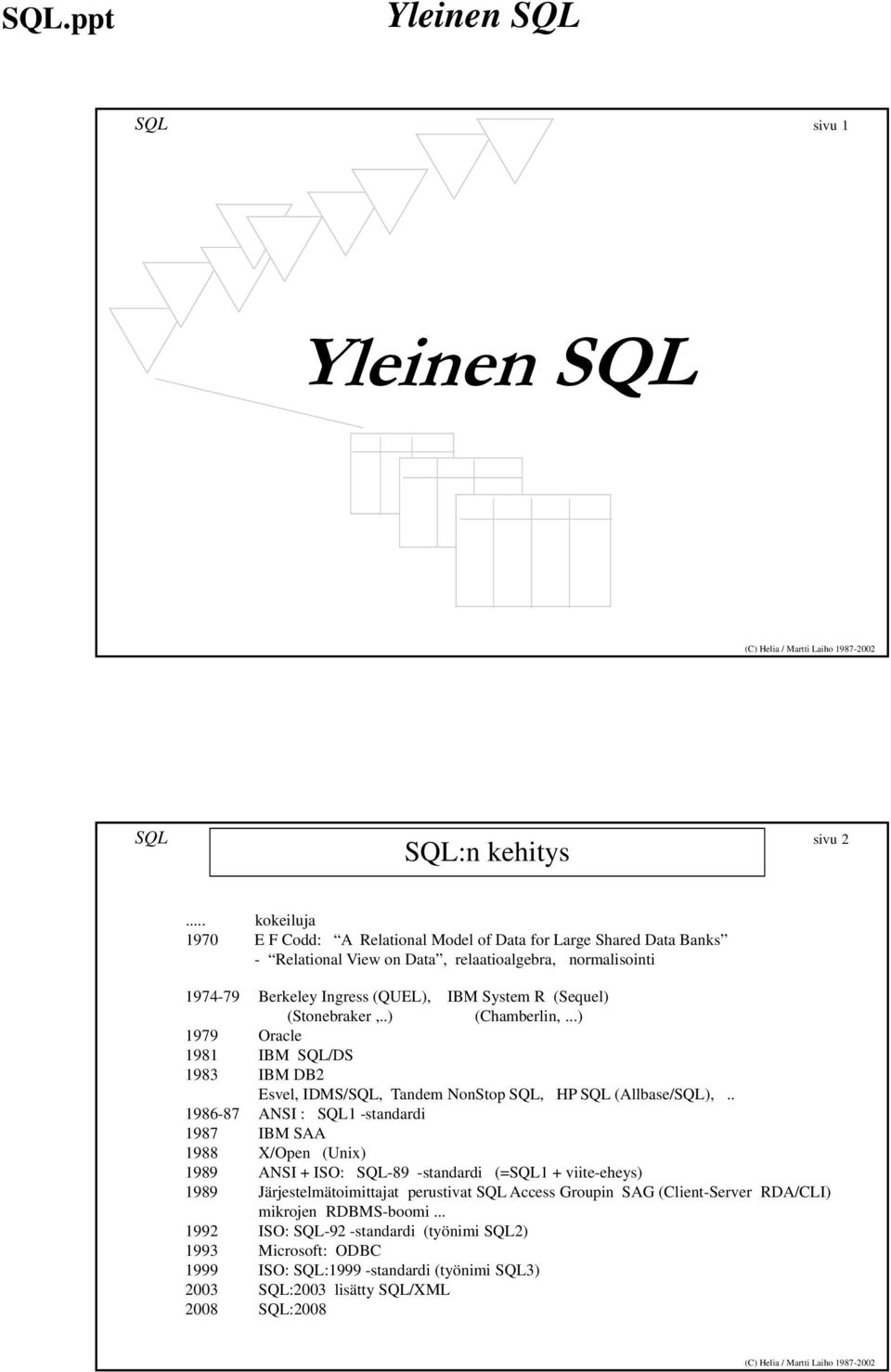 System R (Sequel) (Stonebraker,..) (Chamberlin,...) 1979 Oracle 1981 IBM /DS 1983 IBM DB2 Esvel, IDMS/, Tandem NonStop, HP (Allbase/),.