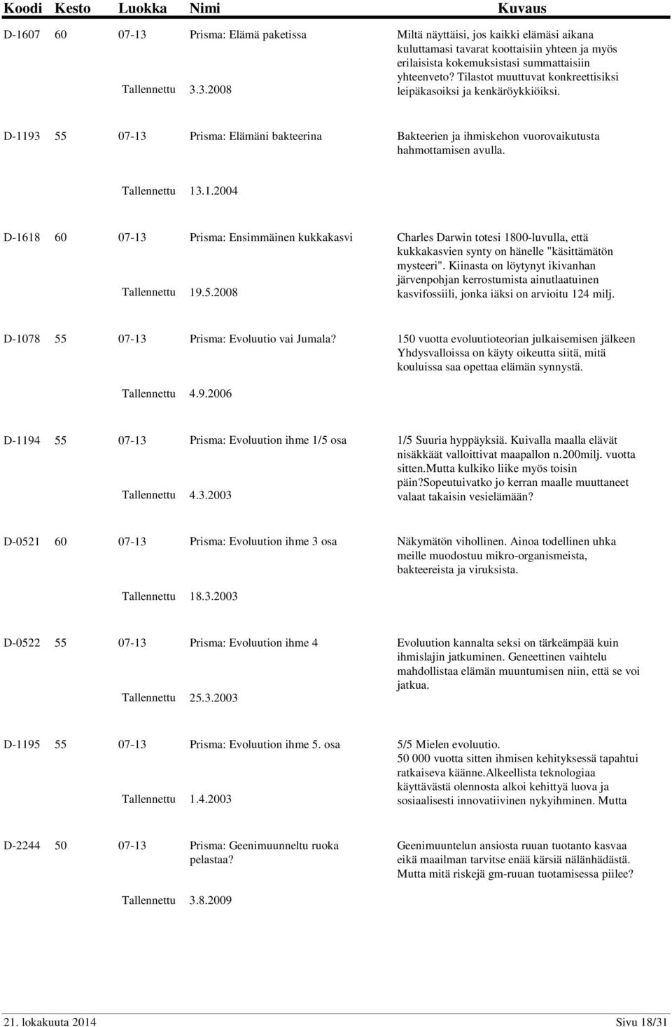 5.2008 Charles Darwin totesi 1800-luvulla, että kukkakasvien synty on hänelle "käsittämätön mysteeri".