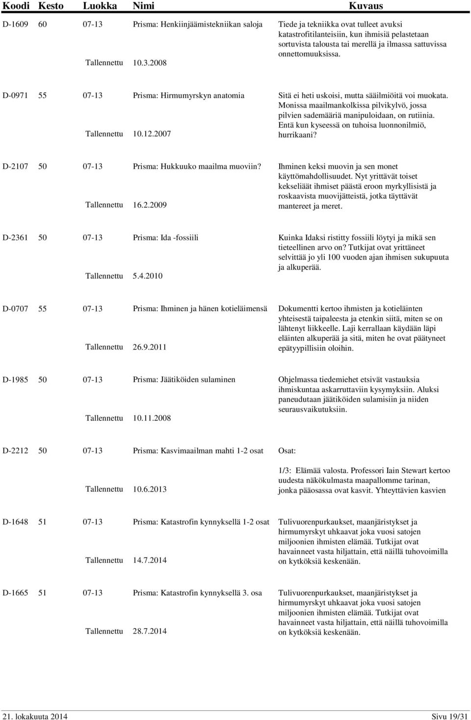 Monissa maailmankolkissa pilvikylvö, jossa pilvien sademääriä manipuloidaan, on rutiinia. Entä kun kyseessä on tuhoisa luonnonilmiö, hurrikaani? D-21