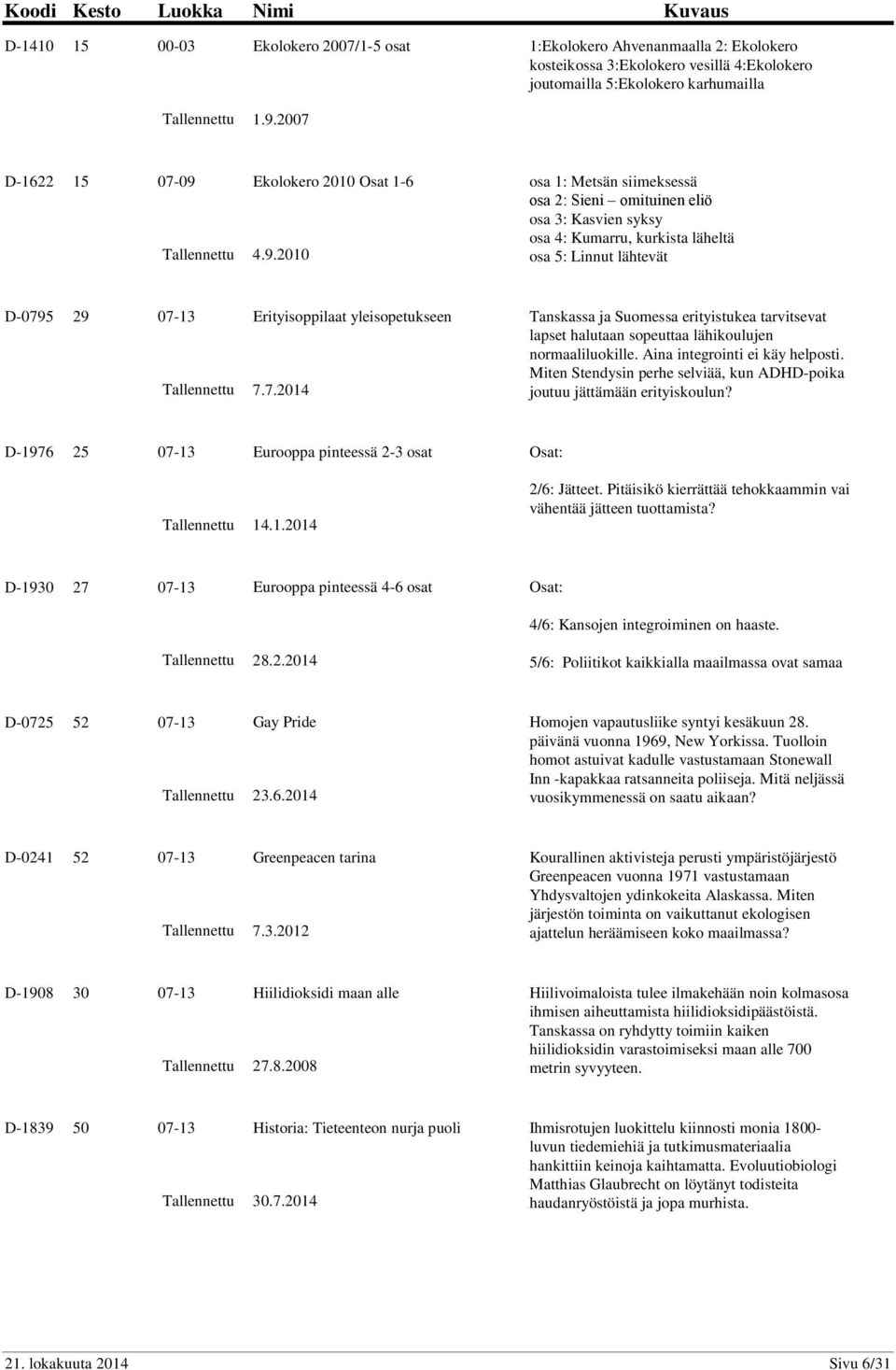 Ekolokero 2010 Osat 1-6 4.9.