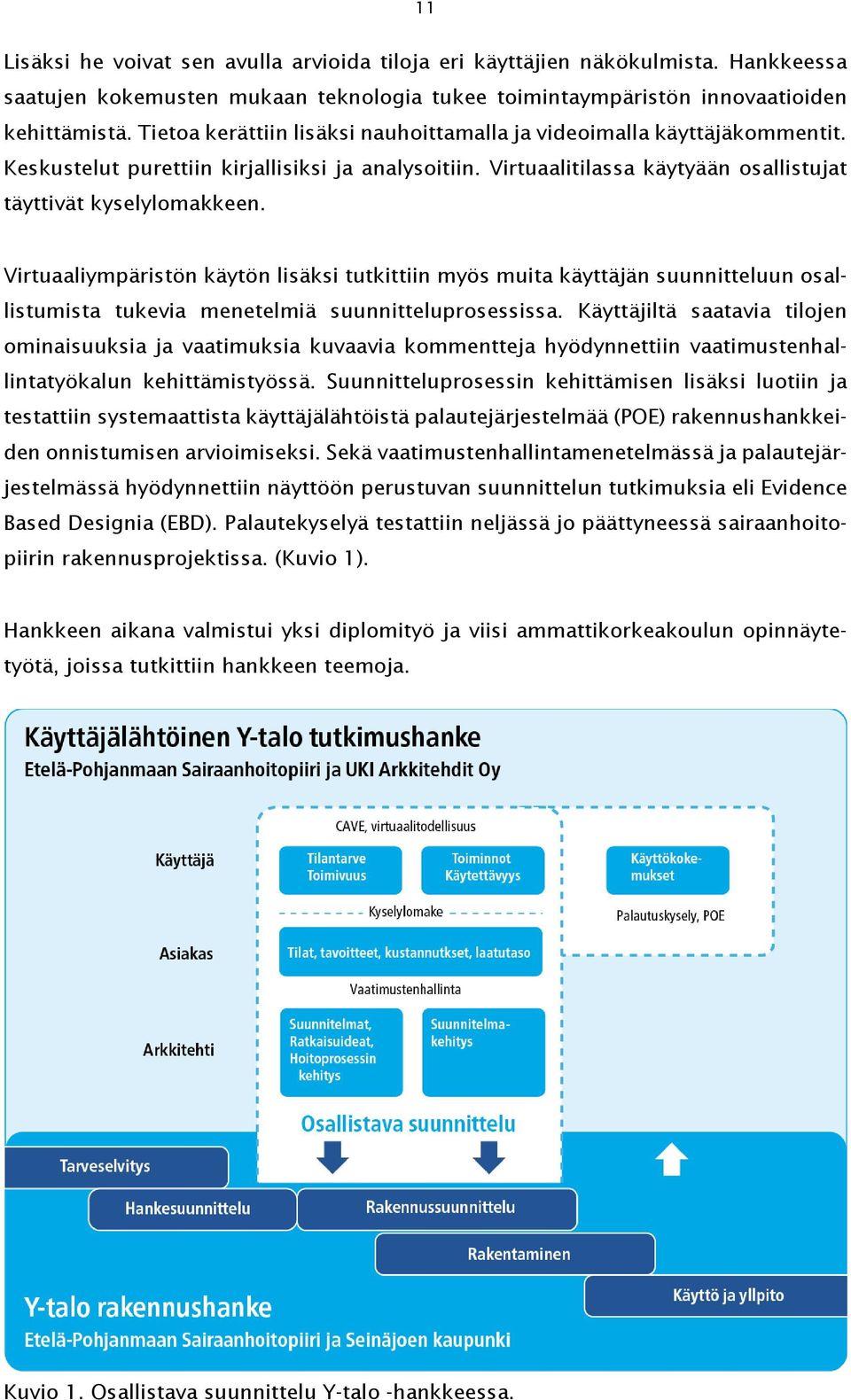 Virtuaaliympäristön käytön lisäksi tutkittiin myös muita käyttäjän suunnitteluun osallistumista tukevia menetelmiä suunnitteluprosessissa.