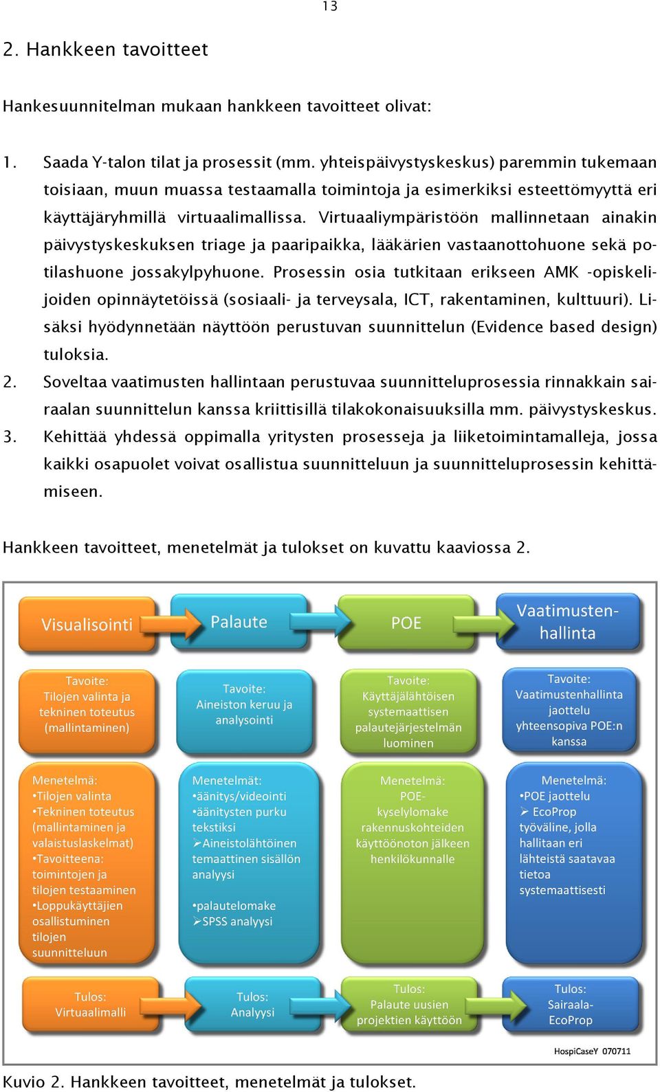 Virtuaaliympäristöön mallinnetaan ainakin päivystyskeskuksen triage ja paaripaikka, lääkärien vastaanottohuone sekä potilashuone jossakylpyhuone.