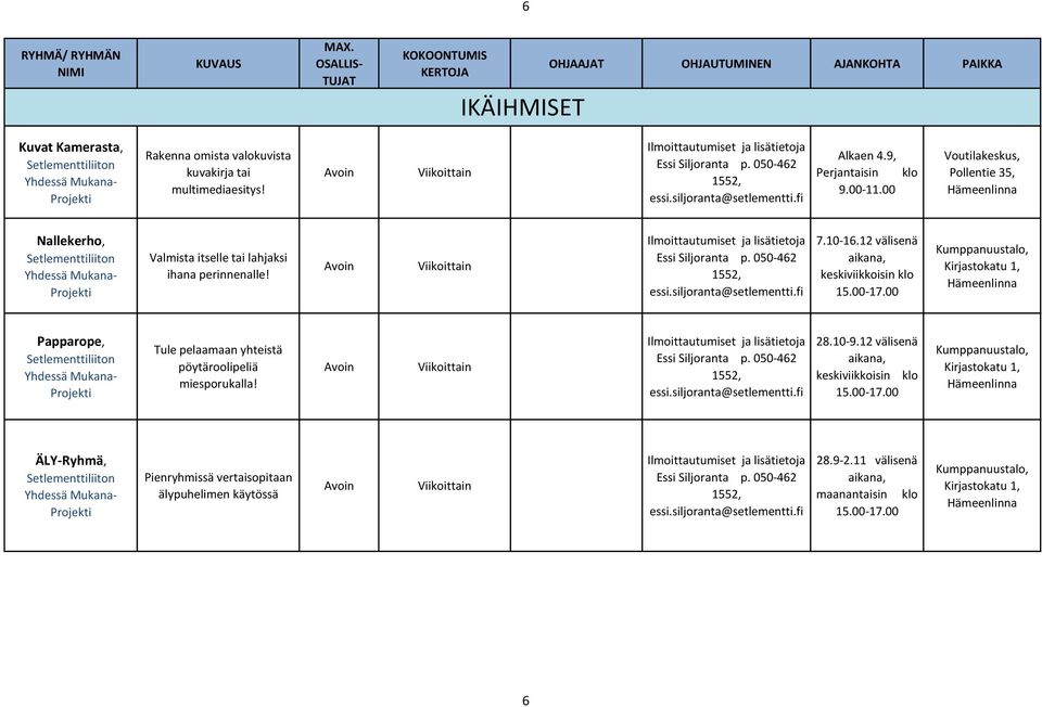 00 klo Voutilakeskus, Pollentie 35, Nallekerho, Setlementtiliiton Yhdessä Mukana- Projekti Valmista itselle tai lahjaksi ihana perinnenalle!