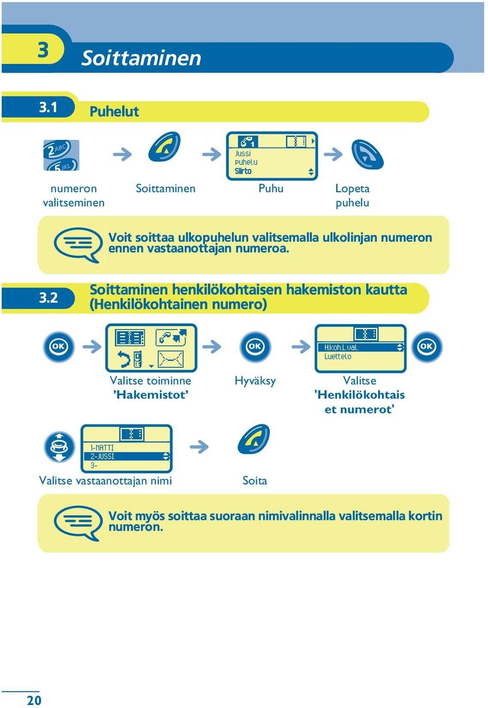 ulkolinjan numeron ennen vastaanottajan numeroa. 3.