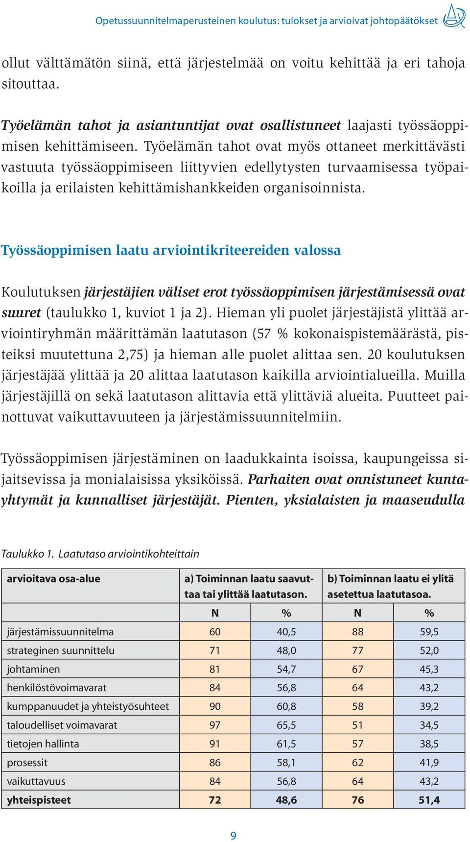 Työelämän tahot ovat myös ottaneet merkittävästi vastuuta työssäoppimiseen liittyvien edellytysten turvaamisessa työpaikoilla ja erilaisten kehittämishankkeiden organisoinnista.