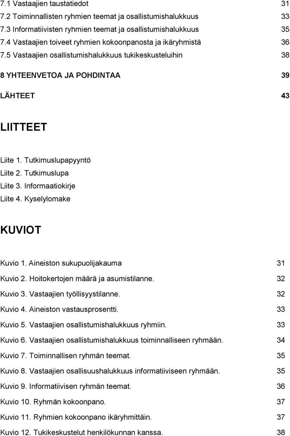 Tutkimuslupapyyntö Liite 2. Tutkimuslupa Liite 3. Informaatiokirje Liite 4. Kyselylomake KUVIOT Kuvio 1. Aineiston sukupuolijakauma 31 Kuvio 2. Hoitokertojen määrä ja asumistilanne. 32 Kuvio 3.