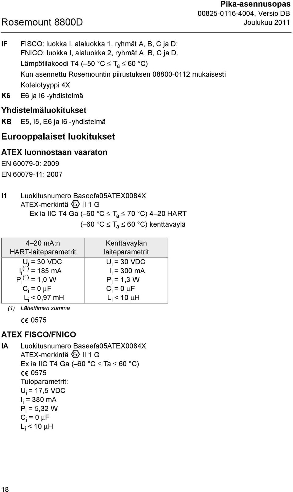 Eurooppalaiset luokitukset ATEX luonnostaan vaaraton EN 60079-0: 2009 EN 60079-11: 2007 I1 Luokitusnumero Baseefa05ATEX0084X ATEX-merkintä II 1 G Ex ia IIC T4 Ga ( 60 C T a 70 C) 4 20 HART ( 60 C T a