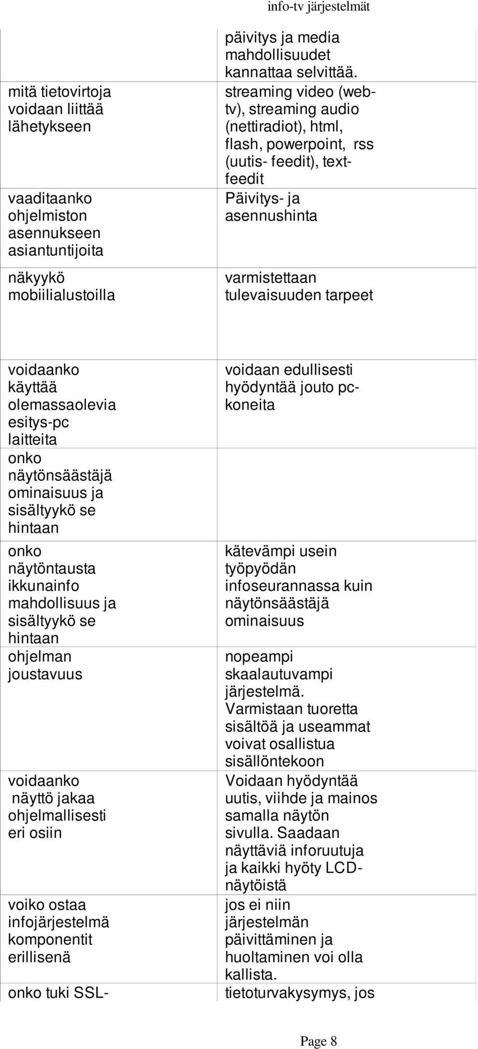 olemassaolevia esitys-pc laitteita onko näytönsäästäjä ominaisuus ja sisältyykö se hintaan onko näytöntausta ikkunainfo mahdollisuus ja sisältyykö se hintaan ohjelman joustavuus voidaanko näyttö