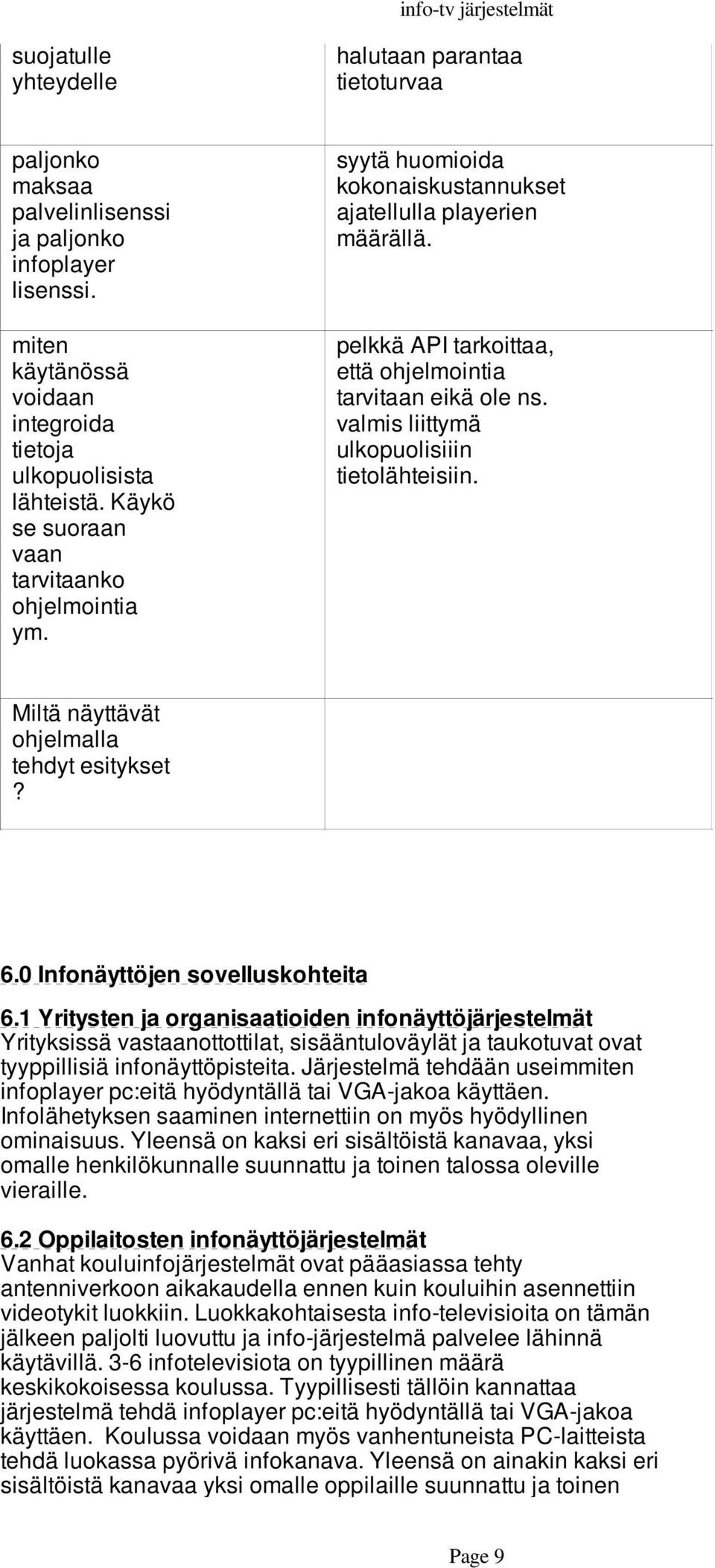 valmis liittymä ulkopuolisiiin tietolähteisiin. Miltä näyttävät ohjelmalla tehdyt esitykset? 6.0 Infonäyttöjen sovelluskohteita 6.