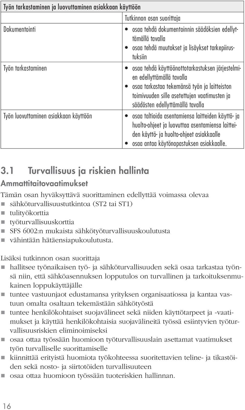 vaatimusten ja säädösten edellyttämällä tavalla osaa taltioida asentamiensa laitteiden käyttö- ja huolto-ohjeet ja luovuttaa asentamiensa laitteiden käyttö- ja huolto-ohjeet asiakkaalle osaa antaa