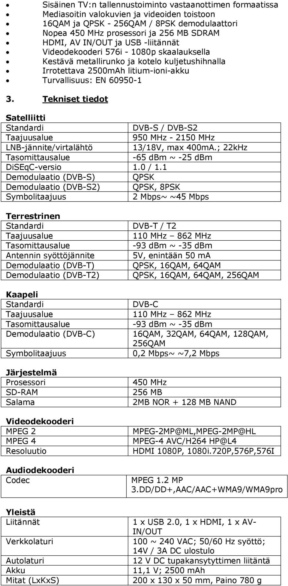 Tekniset tiedot Satelliitti Standardi DVB-S / DVB-S2 Taajuusalue 950 MHz - 2150 MHz LNB-jännite/virtalähtö 13/18V, max 400mA.; 22kHz Tasomittausalue -65 dbm ~ -25 dbm DiSEqC-versio 1.0 / 1.