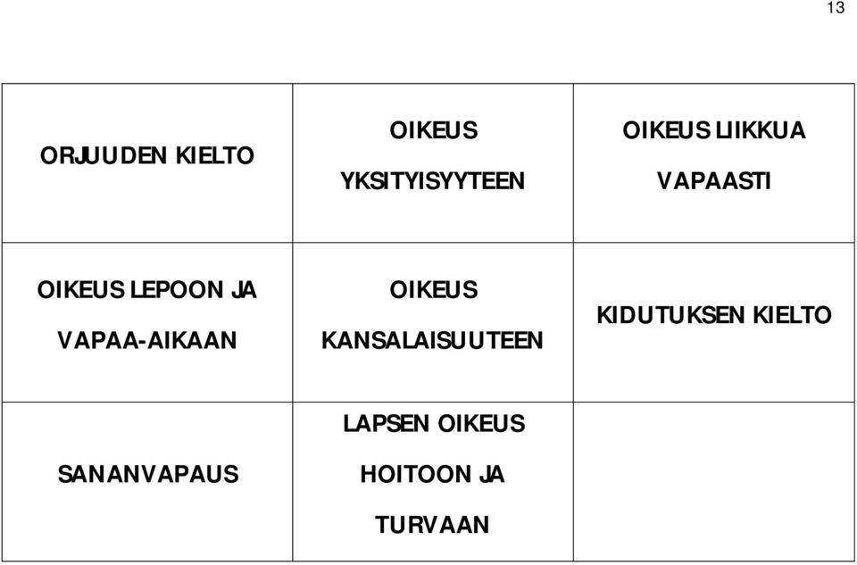 VAPAA-AIKAAN OIKEUS KANSALAISUUTEEN