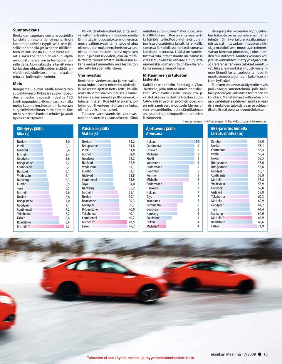 Lisäksi koe tehtiin tiekarhun jäljiltä muodostuneissa urissa lumipolanteisella tiellä.