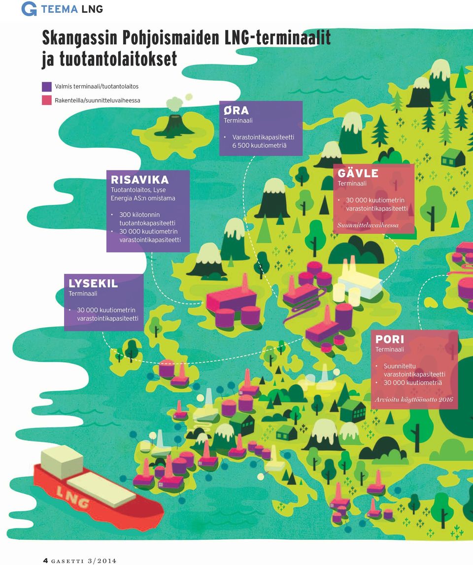 000 kuutiometrin varastointikapasiteetti GÄVLE Terminaali 30 000 kuutiometrin varastointikapasiteetti Suunnitteluvaiheessa LYSEKIL Terminaali 30