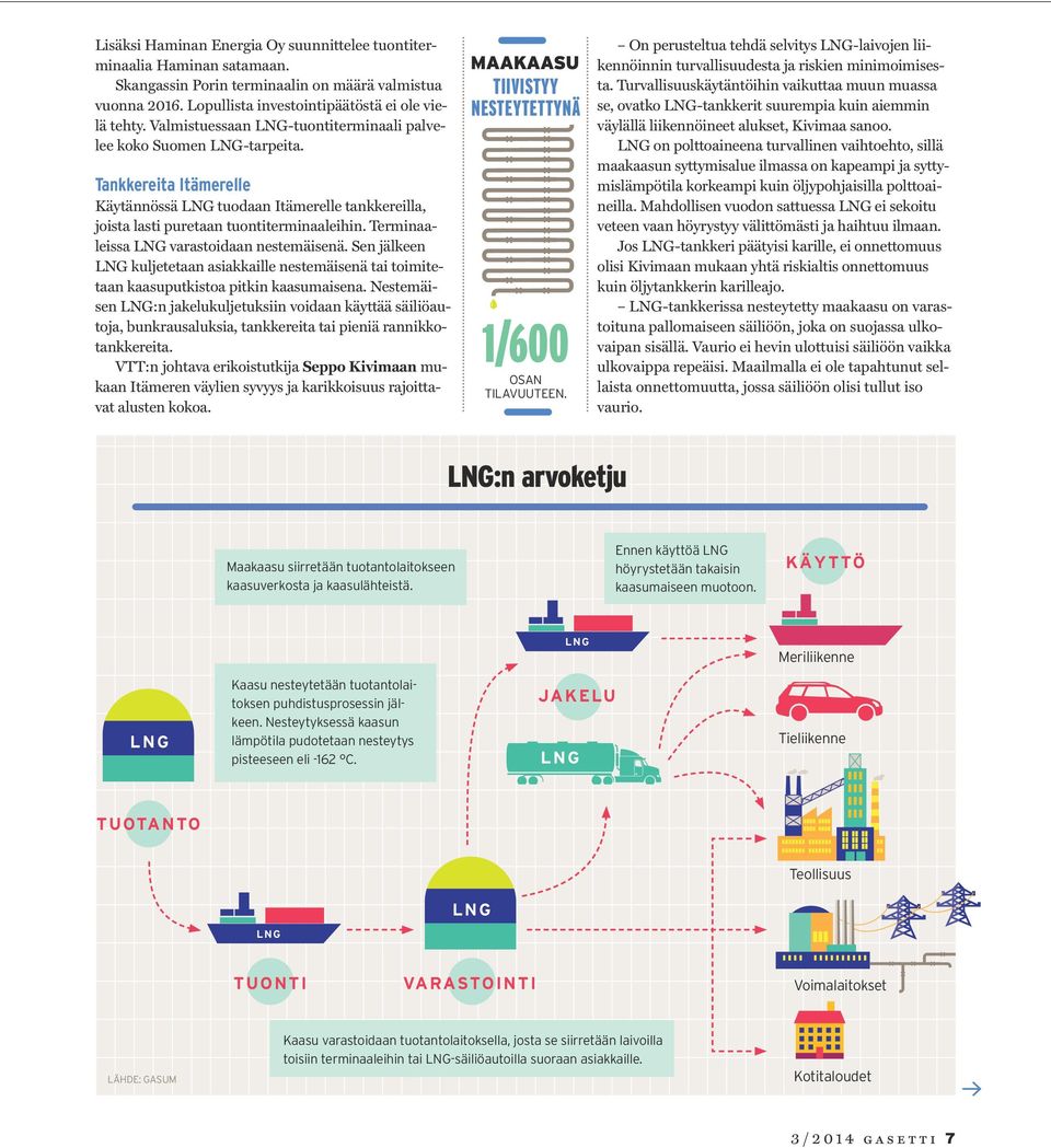 Terminaaleissa LNG varastoidaan nestemäisenä. Sen jälkeen LNG kuljetetaan asiakkaille nestemäisenä tai toimitetaan kaasuputkistoa pitkin kaasumaisena.