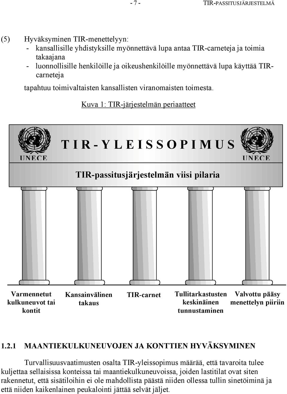 Kuva 1: TIR-järjestelmän periaatteet UNECE T I R - Y L E I S S O P I M U S TIR-passitusjärjestelmän viisi pilaria UNECE Varmennetut kulkuneuvot tai kontit Kansainvälinen takaus TIR-carnet