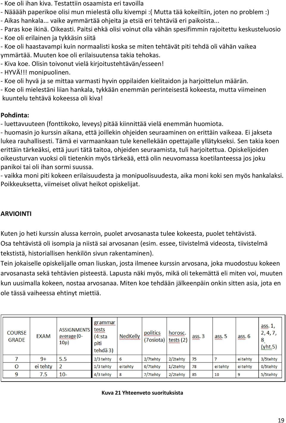 Paitsi ehkä olisi voinut olla vähän spesifimmin rajoitettu keskusteluosio - Koe oli erilainen ja tykkäsin siitä - Koe oli haastavampi kuin normaalisti koska se miten tehtävät piti tehdä oli vähän