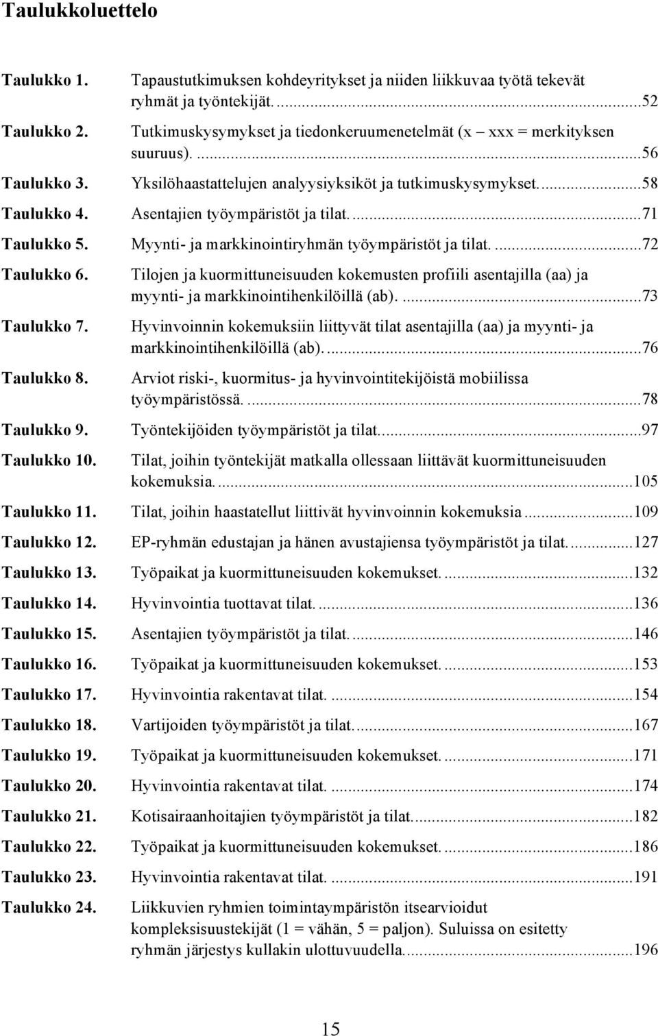 Myynti- ja markkinointiryhmän työympäristöt ja tilat....72 Taulukko 6. Taulukko 7. Taulukko 8. Taulukko 9. Taulukko 10.