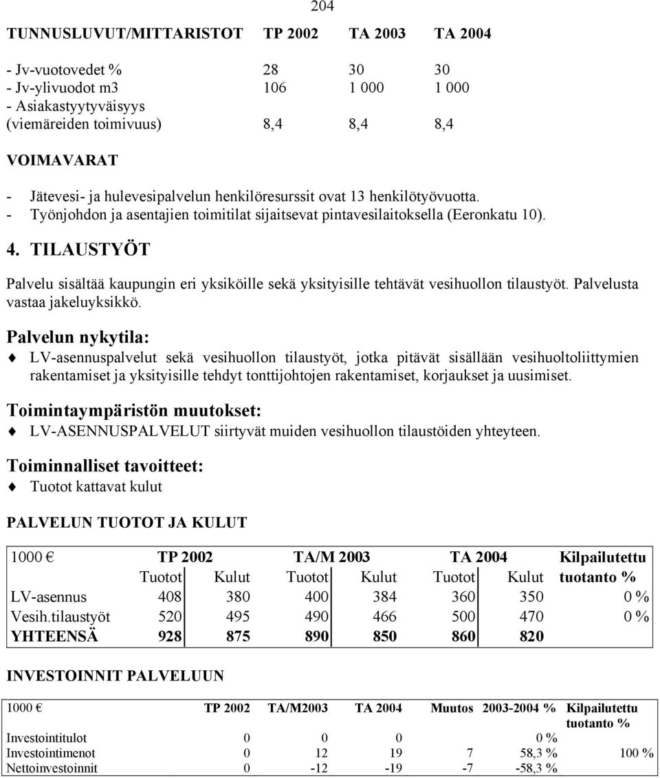 TILAUSTYÖT Palvelu sisältää kaupungin eri yksiköille sekä yksityisille tehtävät vesihuollon tilaustyöt. Palvelusta vastaa jakeluyksikkö.