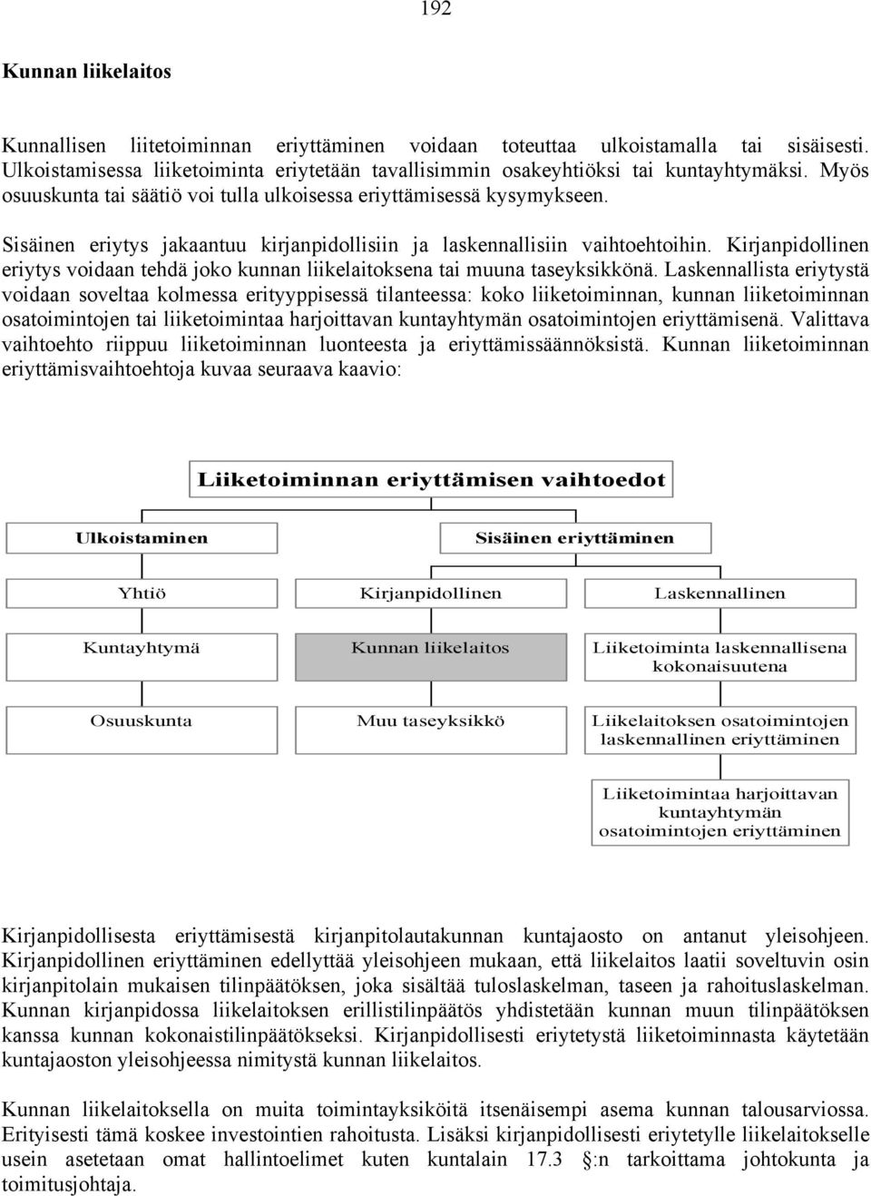 Kirjanpidollinen eriytys voidaan tehdä joko kunnan liikelaitoksena tai muuna taseyksikkönä.