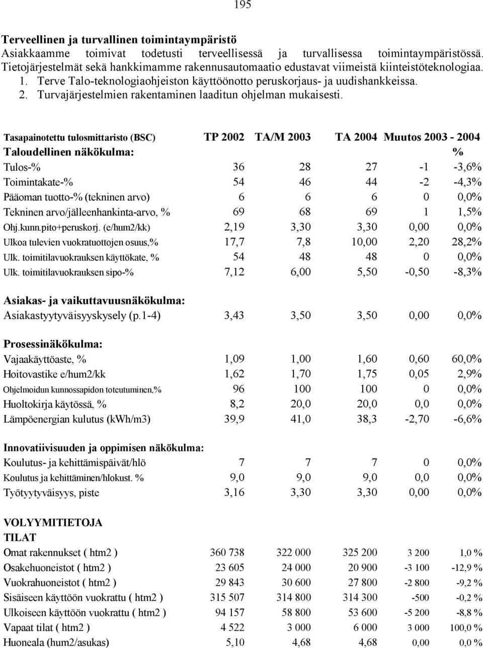 Turvajärjestelmien rakentaminen laaditun ohjelman mukaisesti.