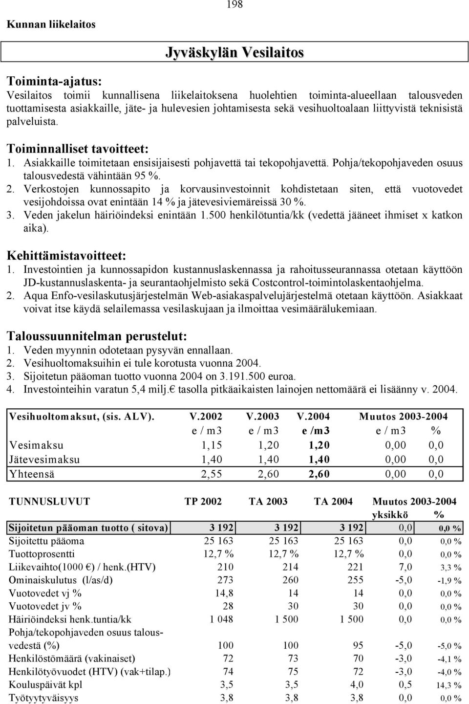 Pohja/tekopohjaveden osuus talousvedestä vähintään 95 %. 2.