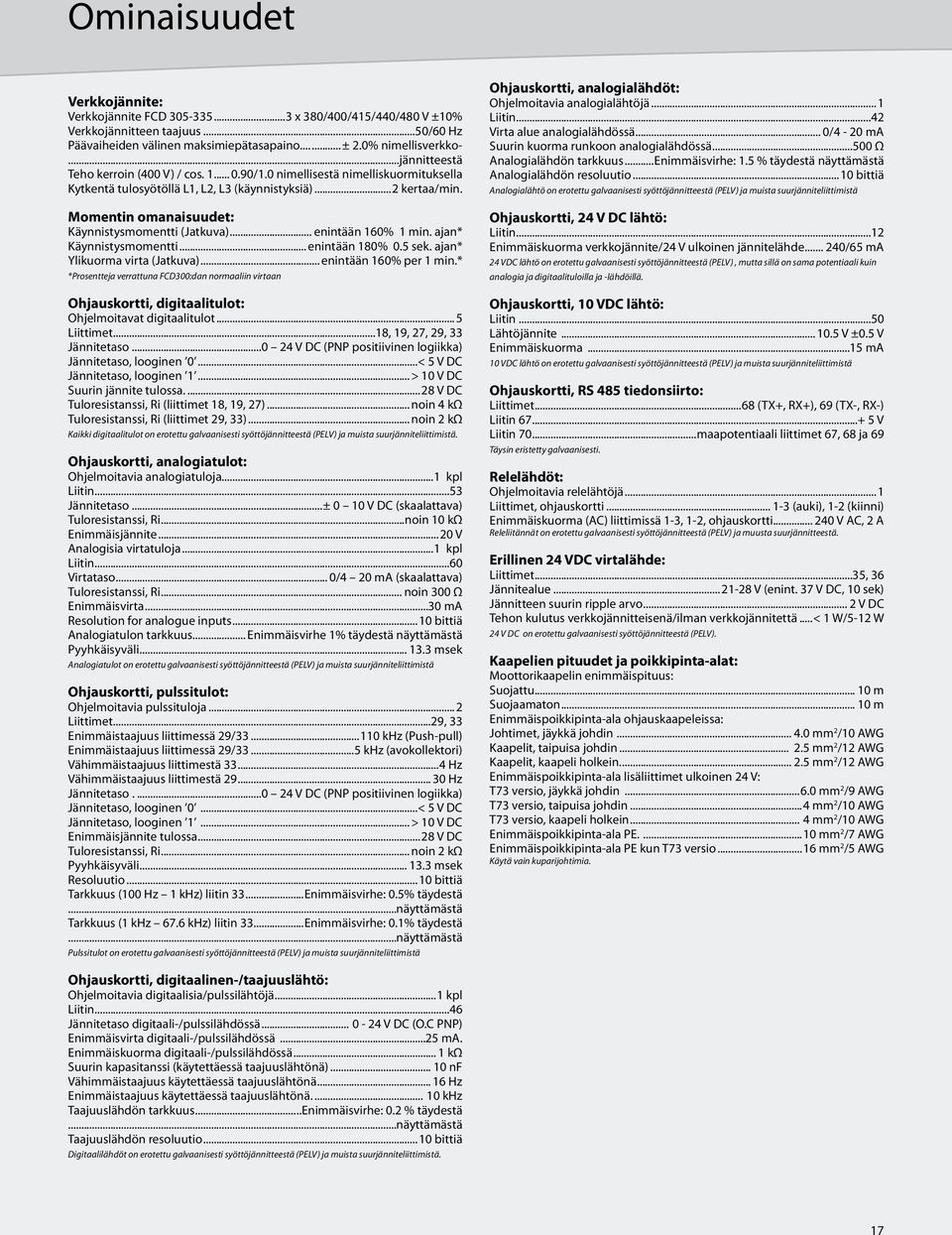 Momentin omanaisuudet: Käynnistysmomentti (Jatkuva)... enintään 160% 1 min. ajan* Käynnistysmomentti... enintään 180% 0.5 sek. ajan* Ylikuorma virta (Jatkuva)... enintään 160% per 1 min.