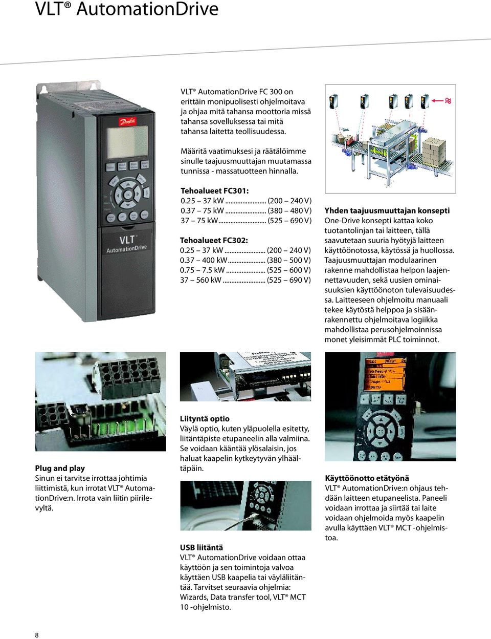 .. (525 690 V) Tehoalueet FC302: 0.25 37 kw... (200 240 V) 0.37 400 kw... (380 500 V) 0.75 7.5 kw... (525 600 V) 37 560 kw.