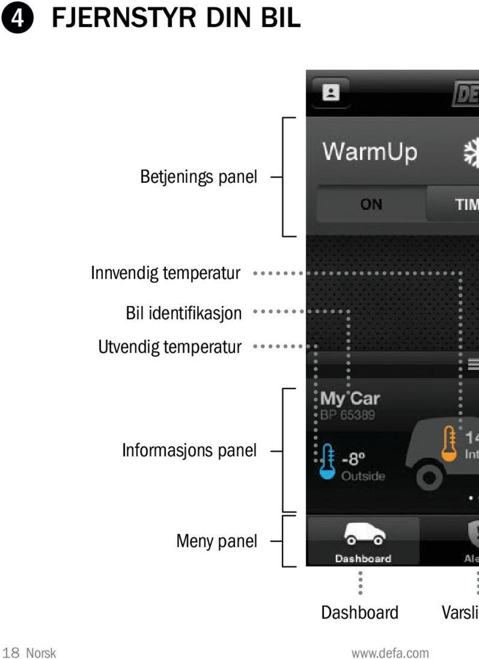 identifikasjon Utvendig temperatur