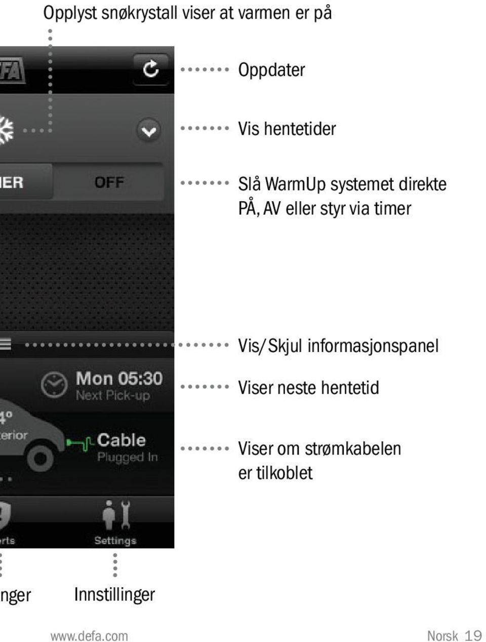 via timer Vis/Skjul informasjonspanel Viser neste