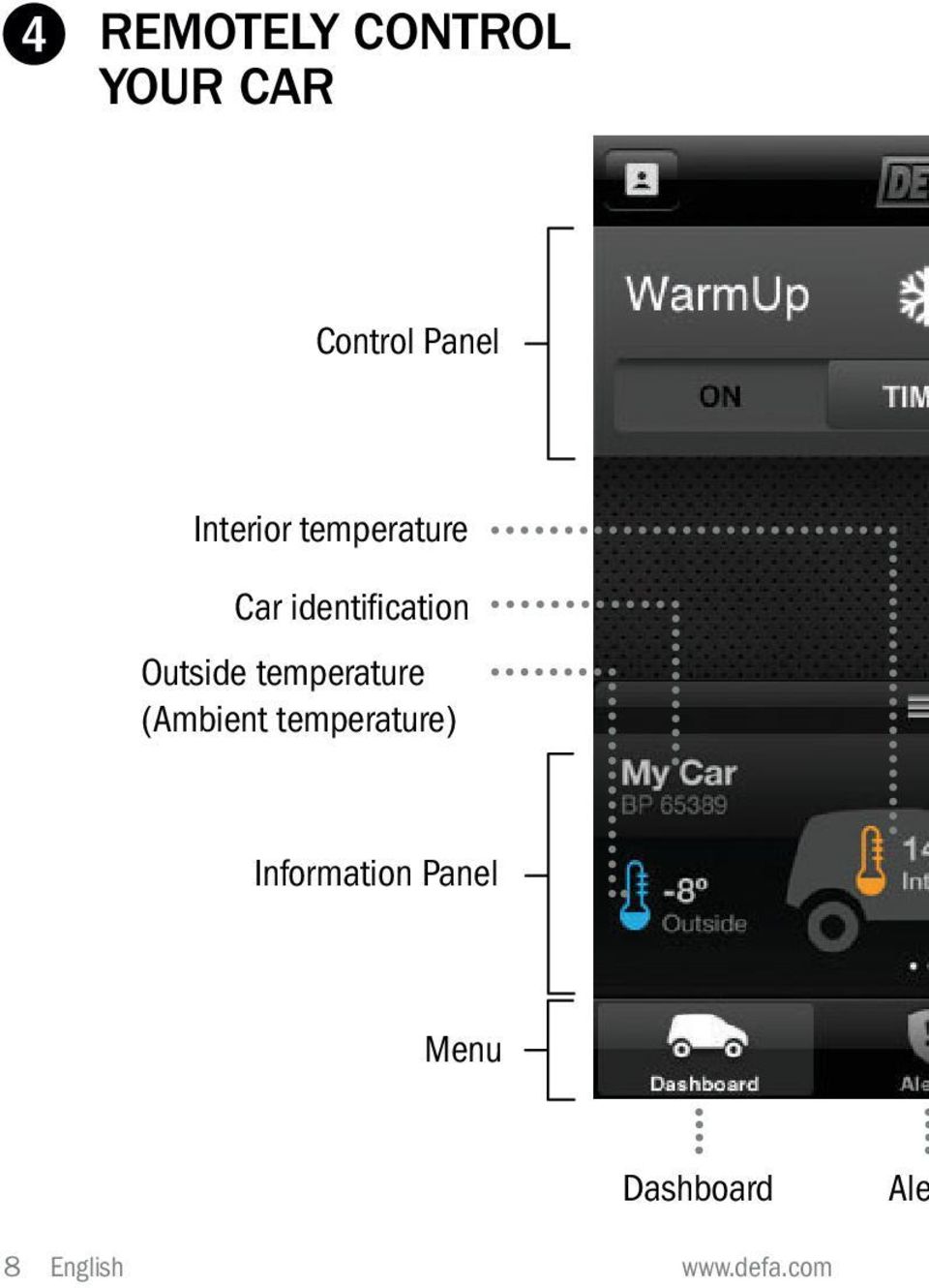 Outside temperature (Ambient temperature)