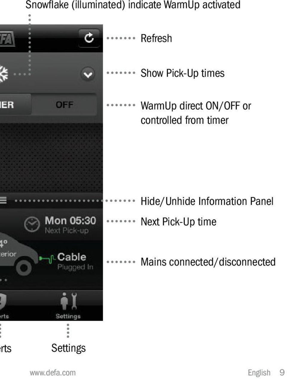 controlled from timer Hide/Unhide Information Panel