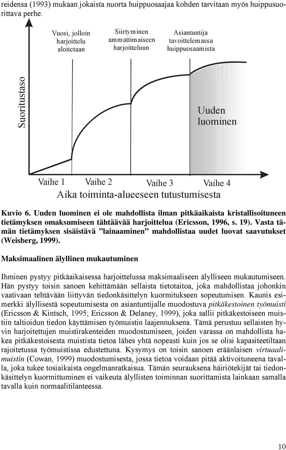 toiminta-alueeseen tutustumisesta Kuvio 6. Uuden luominen ei ole mahdollista ilman pitkäaikaista kristallisoituneen tietämyksen omaksumiseen tähtäävää harjoittelua (Ericsson, 1996, s. 19).