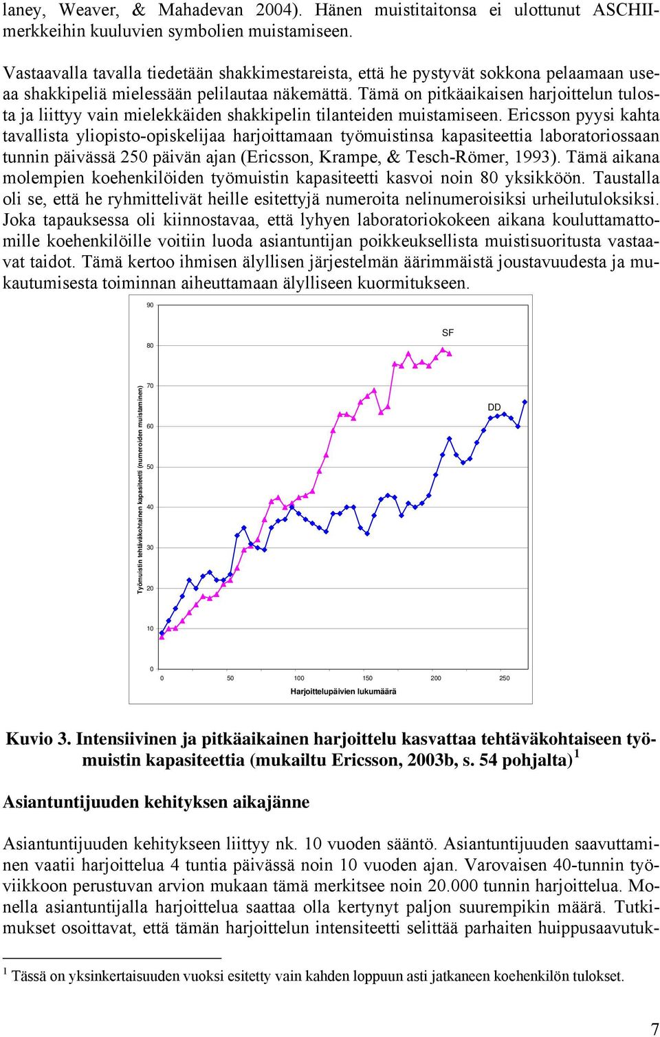 Tämä on pitkäaikaisen harjoittelun tulosta ja liittyy vain mielekkäiden shakkipelin tilanteiden muistamiseen.