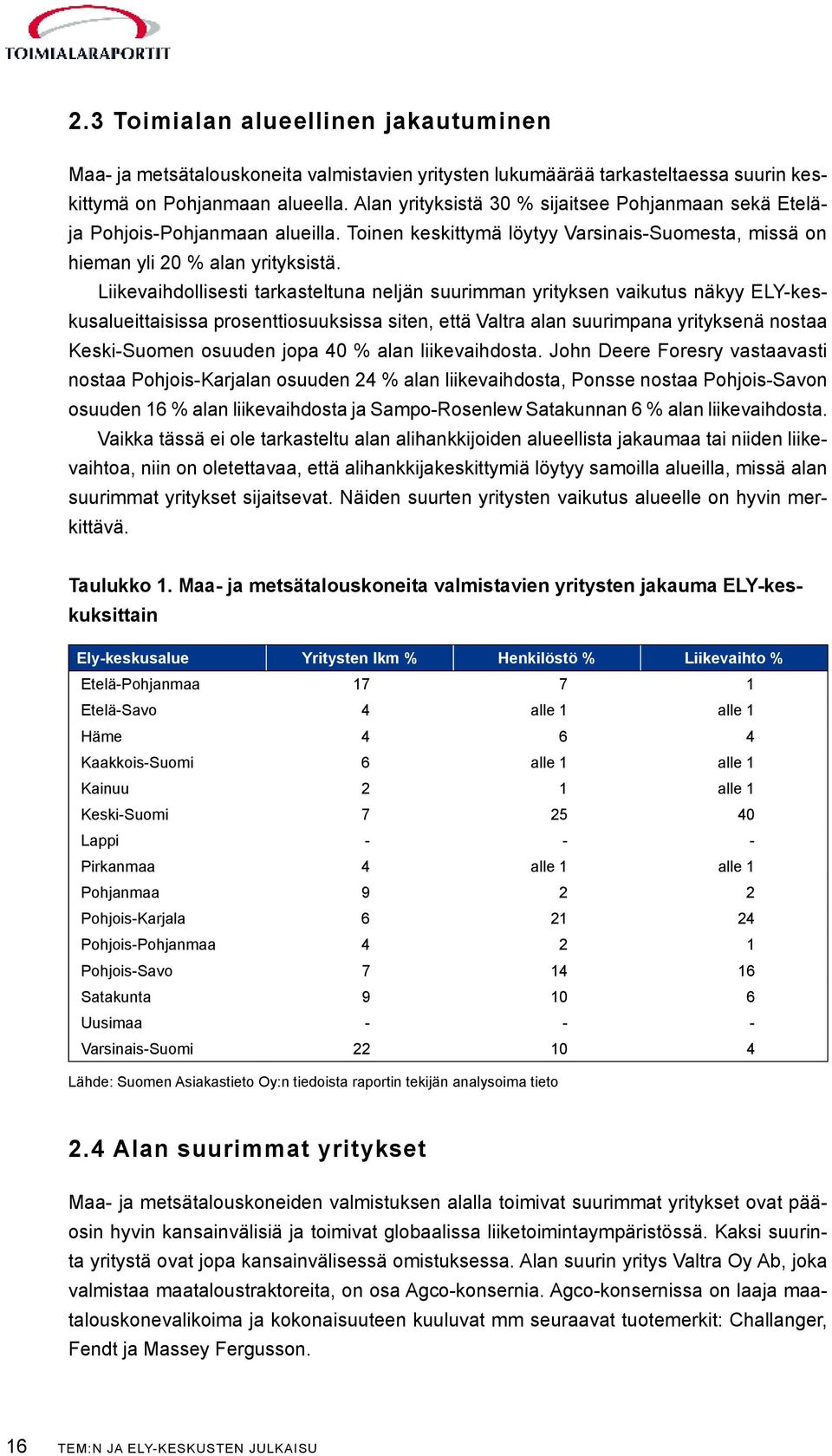 Liikevaihdollisesti tarkasteltuna neljän suurimman yrityksen vaikutus näkyy ELY-keskusalueittaisissa prosenttiosuuksissa siten, että Valtra alan suurimpana yrityksenä nostaa Keski-Suomen osuuden jopa