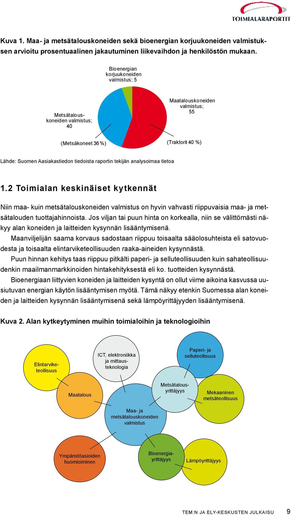 analysoimaa tietoa 1.2 Toimialan keskinäiset kytkennät Niin maa- kuin metsätalouskoneiden valmistus on hyvin vahvasti riippuvaisia maa- ja metsätalouden tuottajahinnoista.