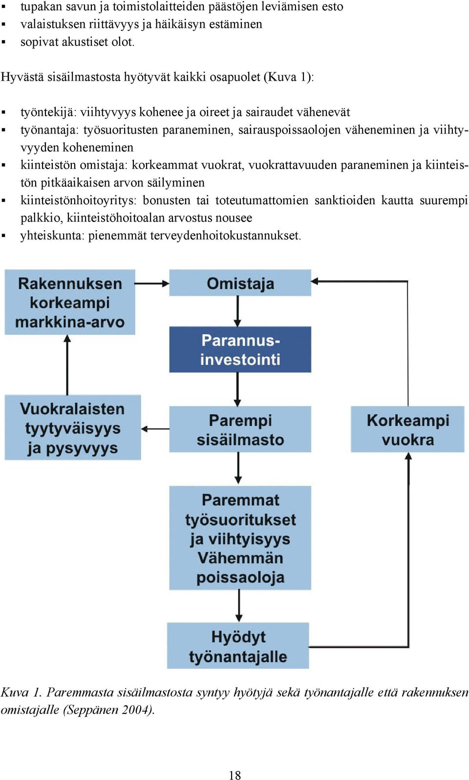 työnantaja: työsuoritusten paraneminen, sairauspoissaolojen väheneminen ja viihtyvyyden koheneminen!