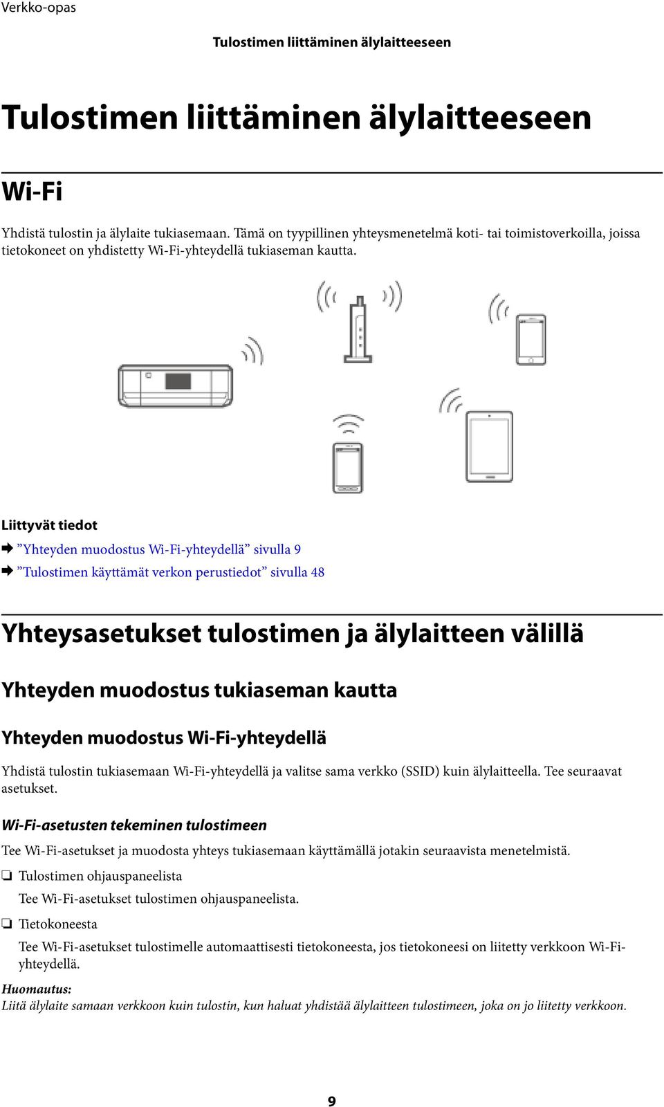 Liittyvät tiedot & Yhteyden muodostus Wi-Fi-yhteydellä sivulla 9 & Tulostimen käyttämät verkon perustiedot sivulla 48 Yhteysasetukset tulostimen ja älylaitteen välillä Yhteyden muodostus tukiaseman