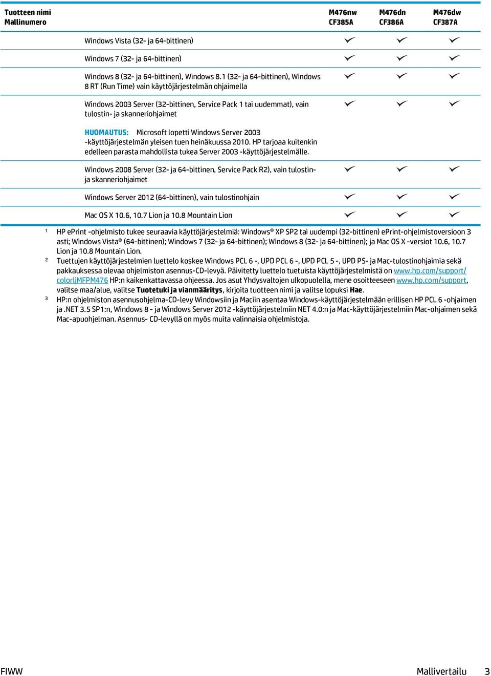 Microsoft lopetti Windows Server 2003 -käyttöjärjestelmän yleisen tuen heinäkuussa 2010. HP tarjoaa kuitenkin edelleen parasta mahdollista tukea Server 2003 -käyttöjärjestelmälle.