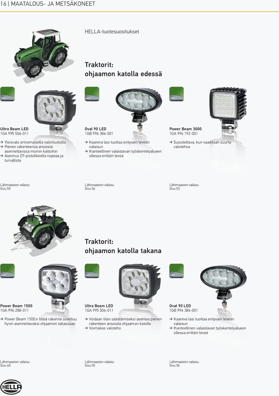 leveä Power Beam 3000 1GA 996 192-001 Suositeltava, kun vaaditaan suurta valotehoa Sivu 55 Sivu 56 Sivu 53 Traktorit: ohjaamon katolla takana Power Beam 1500 1GA 996 288-011 Power Beam 1500:n litteä