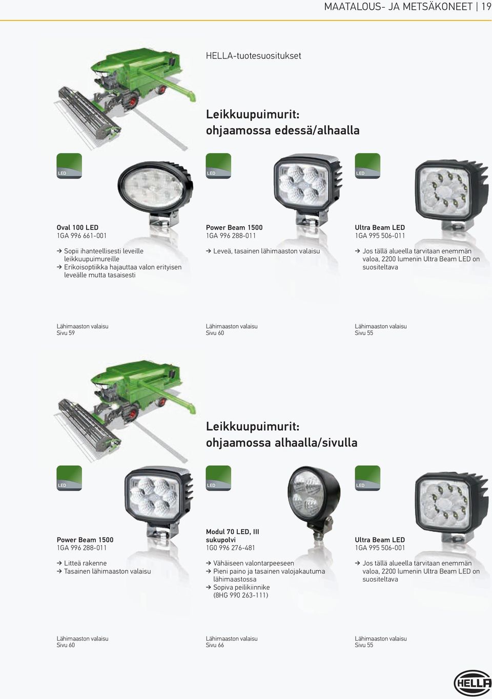 lumenin Ultra Beam on suositeltava Sivu 59 Sivu 60 Sivu 55 Leikkuupuimurit: ohjaamossa alhaalla/sivulla Power Beam 1500 1GA 996 288-011 Modul 70, III sukupolvi 1G0 996 276-481 Ultra Beam 1GA 995