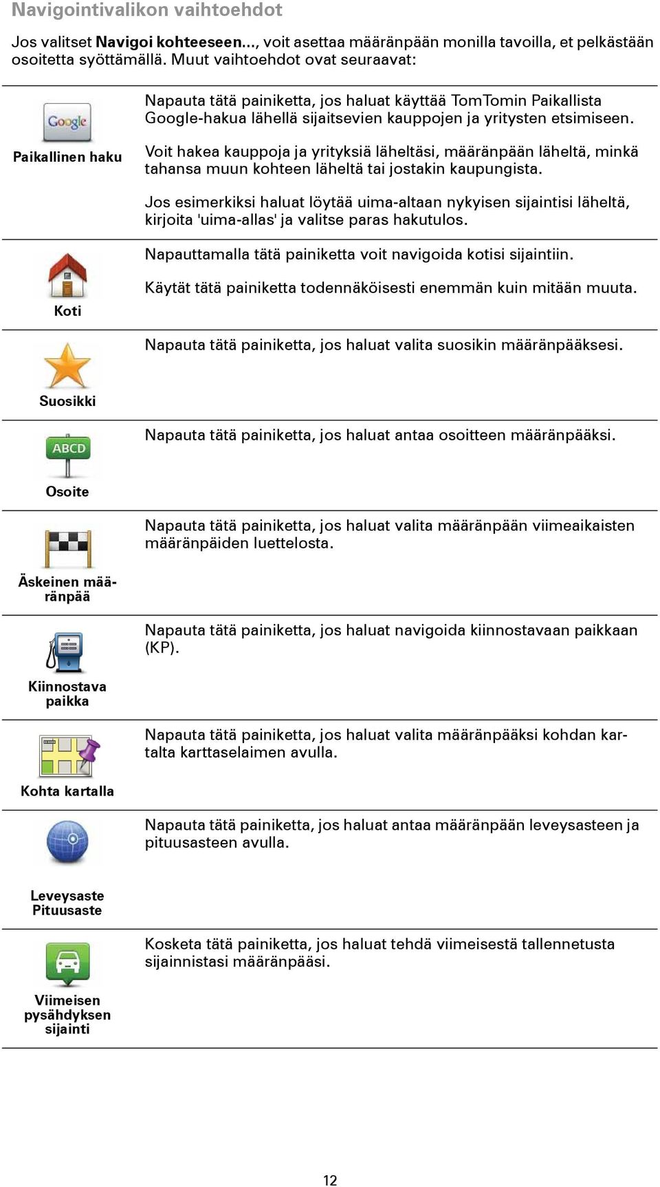 Paikallinen haku Voit hakea kauppoja ja yrityksiä läheltäsi, määränpään läheltä, minkä tahansa muun kohteen läheltä tai jostakin kaupungista.