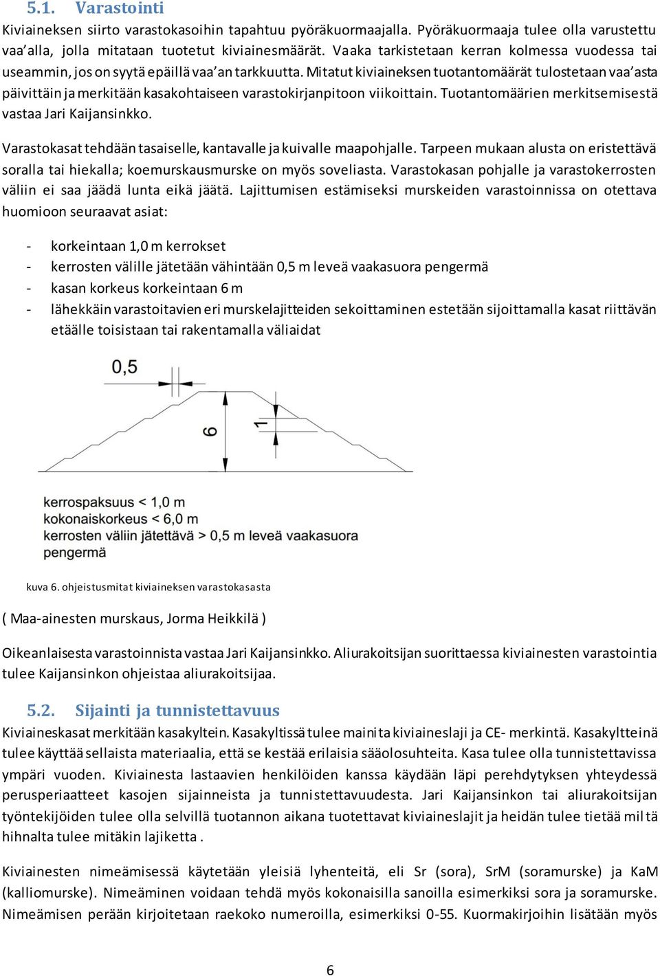 Mitatut kiviaineksen tuotantomäärät tulostetaan vaa asta päivittäin ja merkitään kasakohtaiseen varastokirjanpitoon viikoittain. Tuotantomäärien merkitsemisestä vastaa Jari Kaijansinkko.