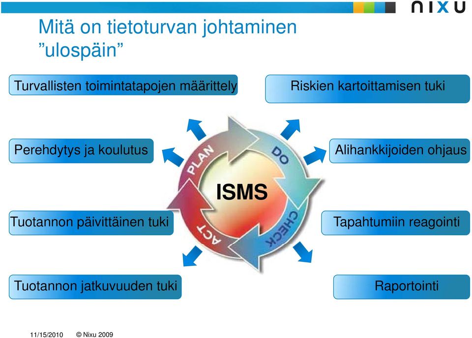 ja koulutus Alihankkijoiden ohjaus Tuotannon päivittäinen tuki