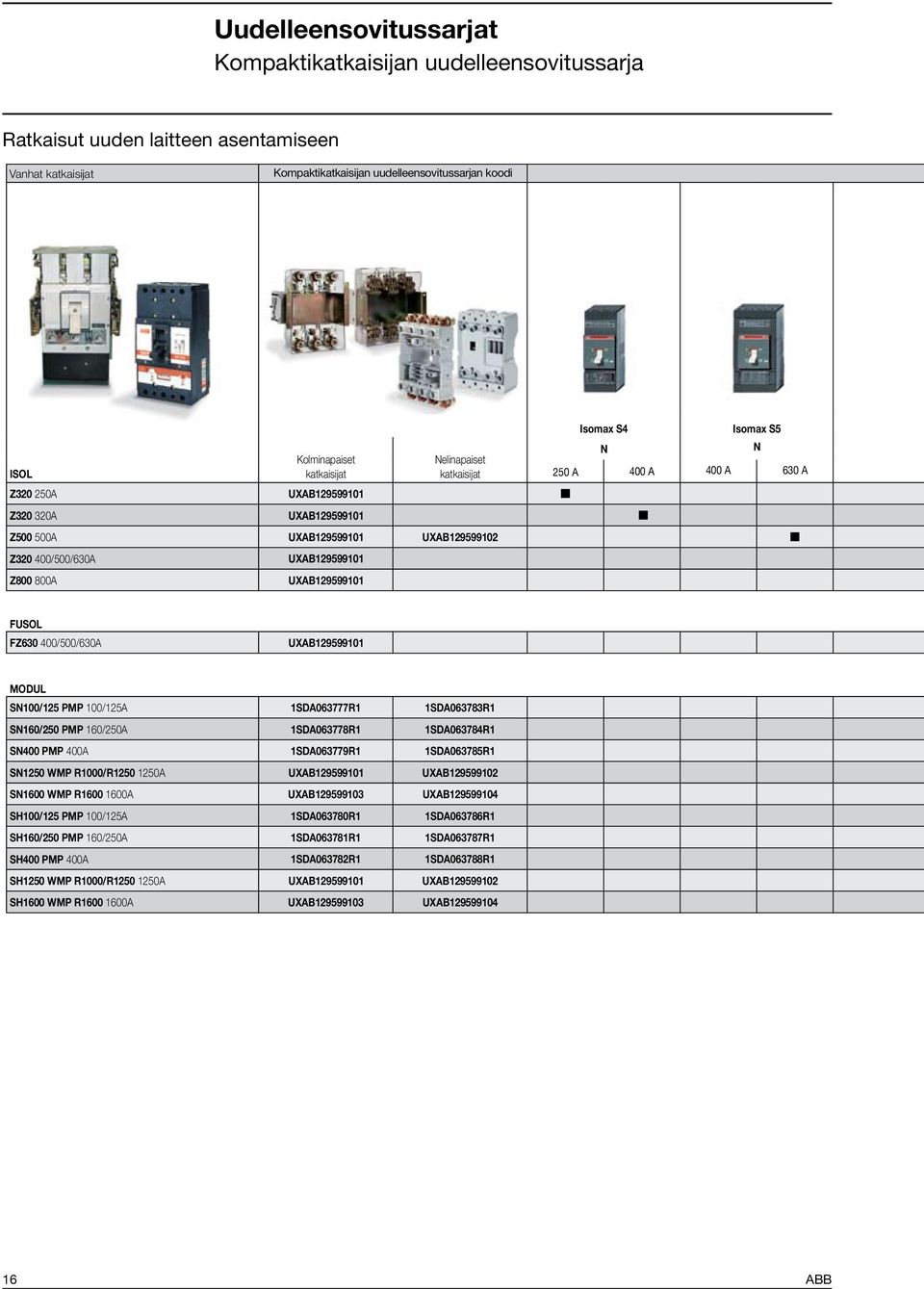 400/500/630A UXAB129599101 MODUL SN100/125 PMP 100/125A 1SDA063777R1 1SDA063783R1 SN160/250 PMP 160/250A 1SDA063778R1 1SDA063784R1 SN400 PMP 400A 1SDA063779R1 1SDA063785R1 SN1250 WMP R1000/R1250