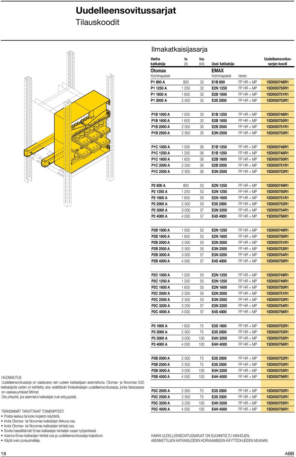 32 E2B 1600 FP HR + MP 1SD050750R1 P1B 2000 A 2 000 35 E2B 2000 FP HR + MP 1SD050751R1 P1B 2500 A 2 500 35 E3N 2500 FP HR + MP 1SD050753R1 P1C 1000 A 1 000 36 E1B 1250 FP HR + MP 1SD050748R1 P1C 1250