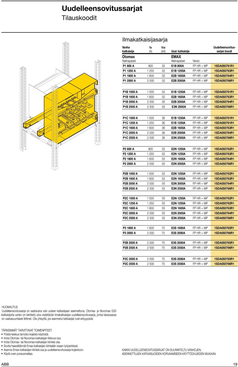 1250A FP HR + MP 1SDA050761R1 P1B 1600 A 1 600 32 E2B 1600A FP HR + MP 1SDA050763R1 P1B 2000 A 2 000 35 E2B 2000A FP HR + MP 1SDA050764R1 P1B 2500 A 2 500 35 E3N 2500A FP HR + MP 1SDA050766R1 P1C