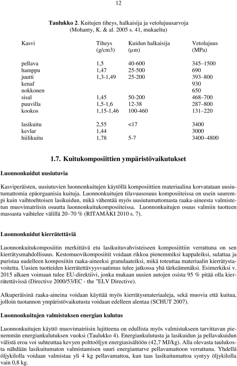 468 700 puuvilla 1,5-1,6 12-38 287 800 kookos 1,15-1,46 100-460 131 220 lasikuitu 2,55 <17 3400 kevlar 1,44 3000 hiilikuitu 1,78 5-7 3400 4800 Luonnonkuidut uusiutuvia 1.7. Kuitukomposiittien ympäristövaikutukset Kasviperäisten, uusiutuvien luonnonkuitujen käytöllä komposiittien materiaalina korvatataan uusiutumattomia epäorgaanisia kuituja.