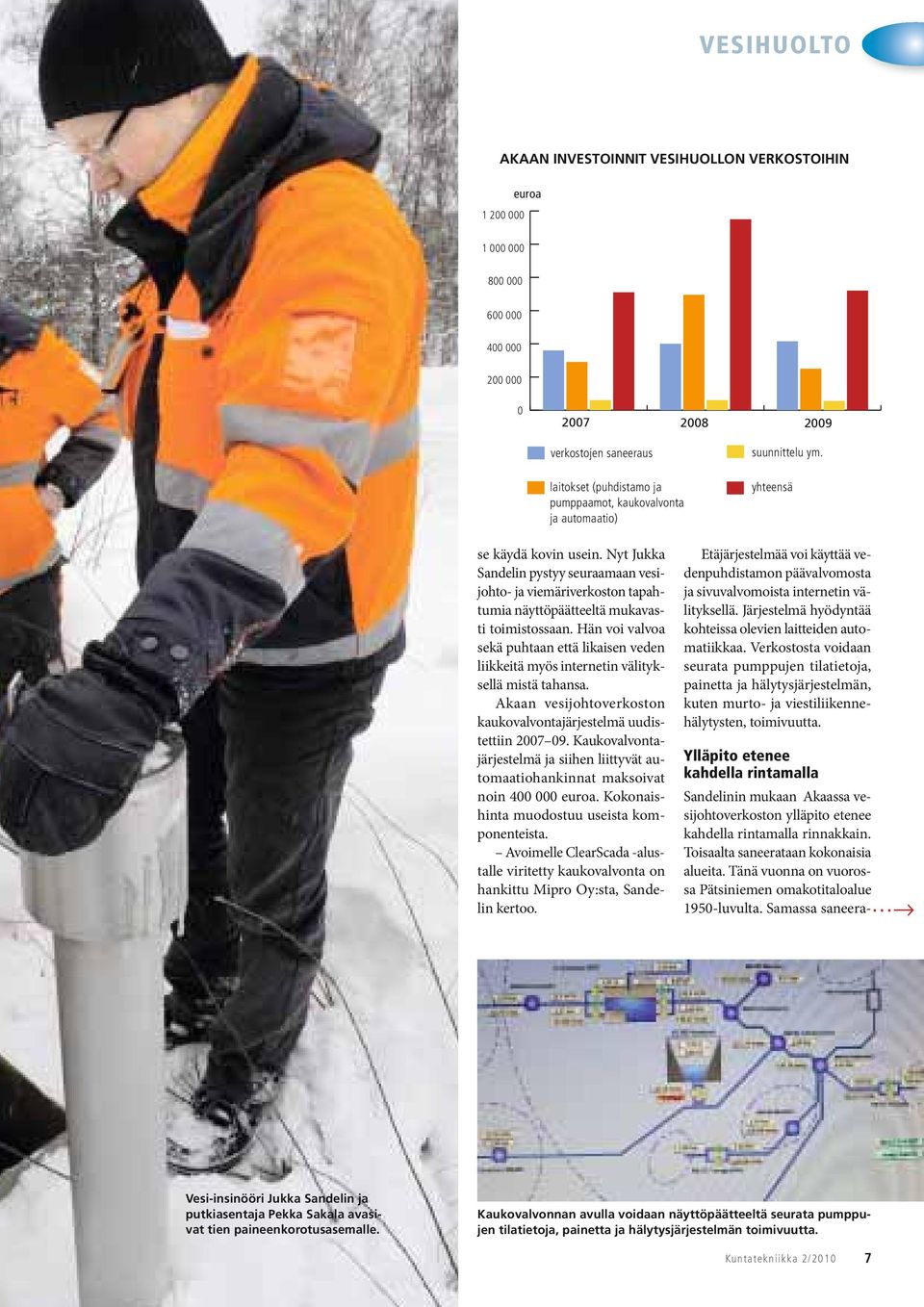 Hän voi valvoa sekä puhtaan että likaisen veden liikkeitä myös internetin välityksellä mistä tahansa. Akaan vesijohtoverkoston kaukovalvontajärjestelmä uudistettiin 2007 09.