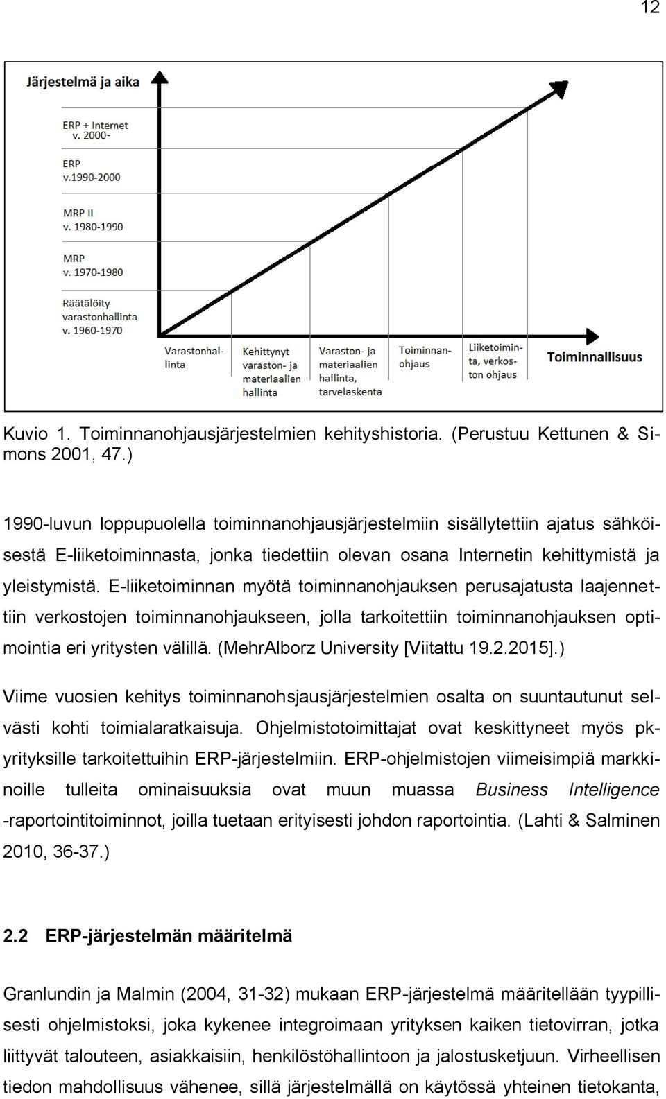 E-liiketoiminnan myötä toiminnanohjauksen perusajatusta laajennettiin verkostojen toiminnanohjaukseen, jolla tarkoitettiin toiminnanohjauksen optimointia eri yritysten välillä.